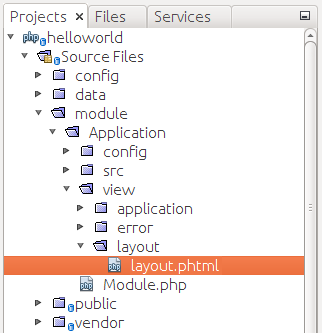 Figure 6.3. Layout directory