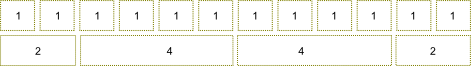 Figure C.3. Bootstrap grid system