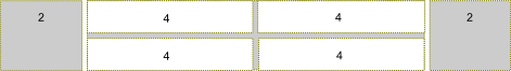 Figure C.5. Nested grid
