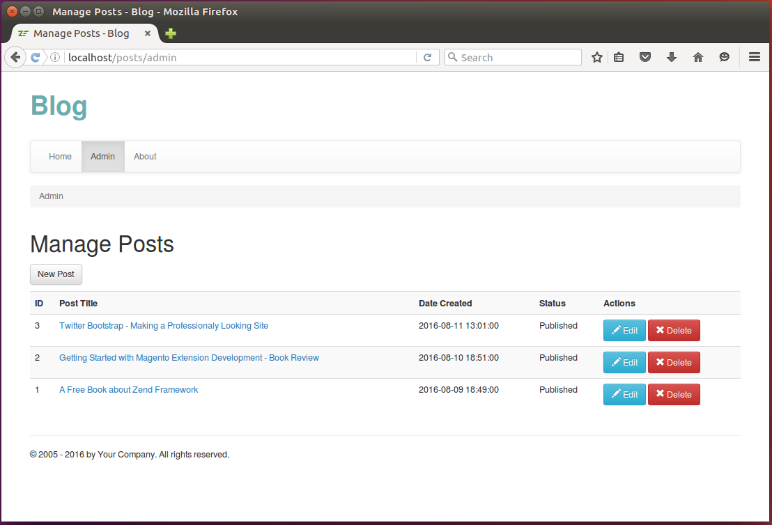 Figure 12.2. Blog admin page