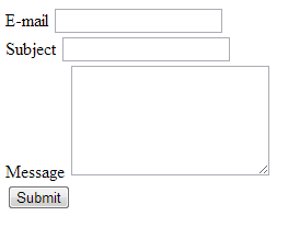 Figure 7.4. Visualization of the feedback form