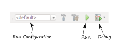 Figure B.4. Run Toolbar